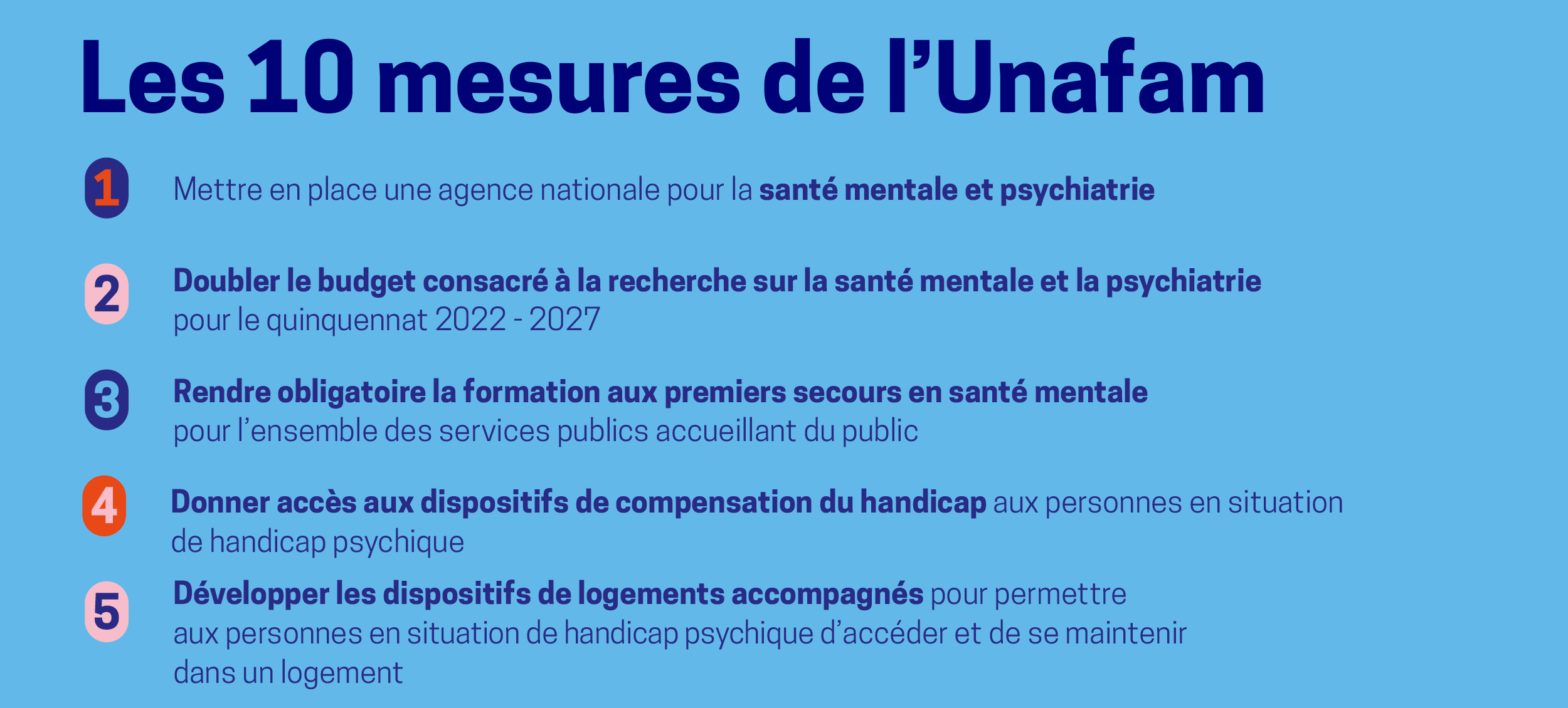 L'UNAFAM propose 10 mesures pour les candidats à l'Elysée